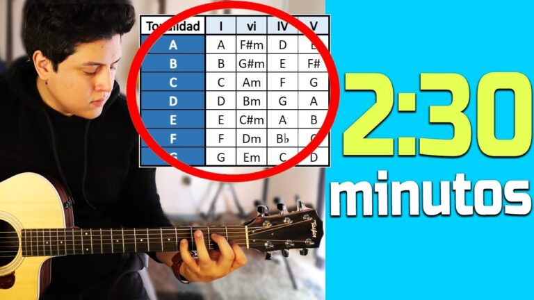 Domina el Arte de Cómo Escribir una Canción con Acordes de Guitarra